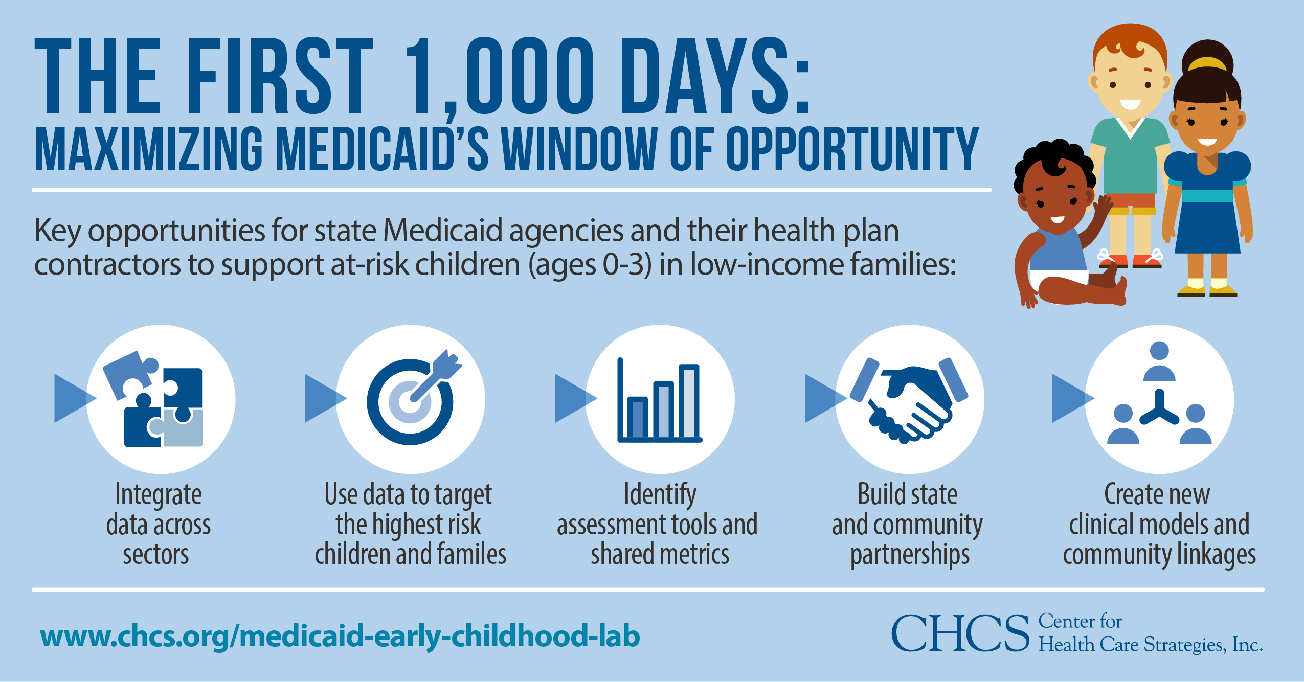 The first is health. Good habits презентация. Health quotes. Презентация bad habits. The first is health.