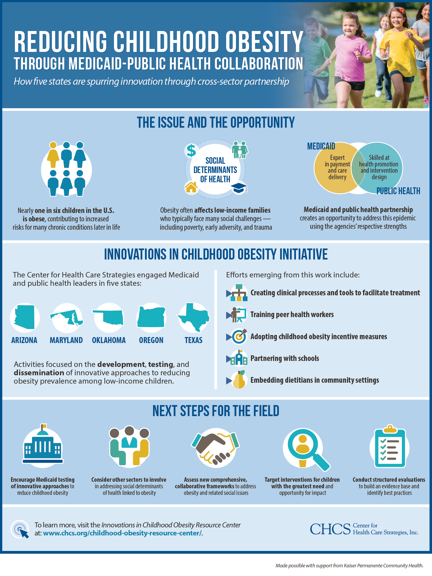 Reducing Childhood Obesity Through Medicaid Public Health Collaboration