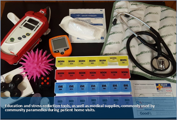 Education and stress-reduction tools, as well as medical supplies, commonly used by community paramedics during patient home visits.